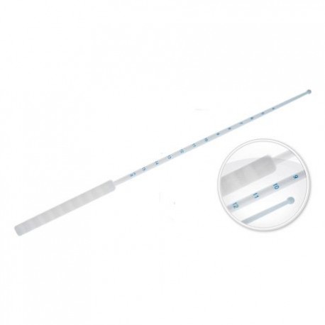 Intra Uterine Device kit with scissors 