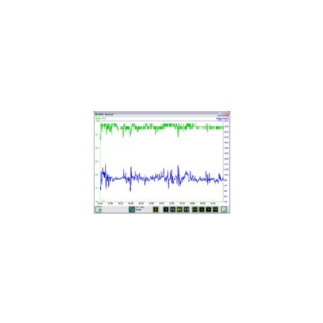 CMS-50E Pulsoximeter